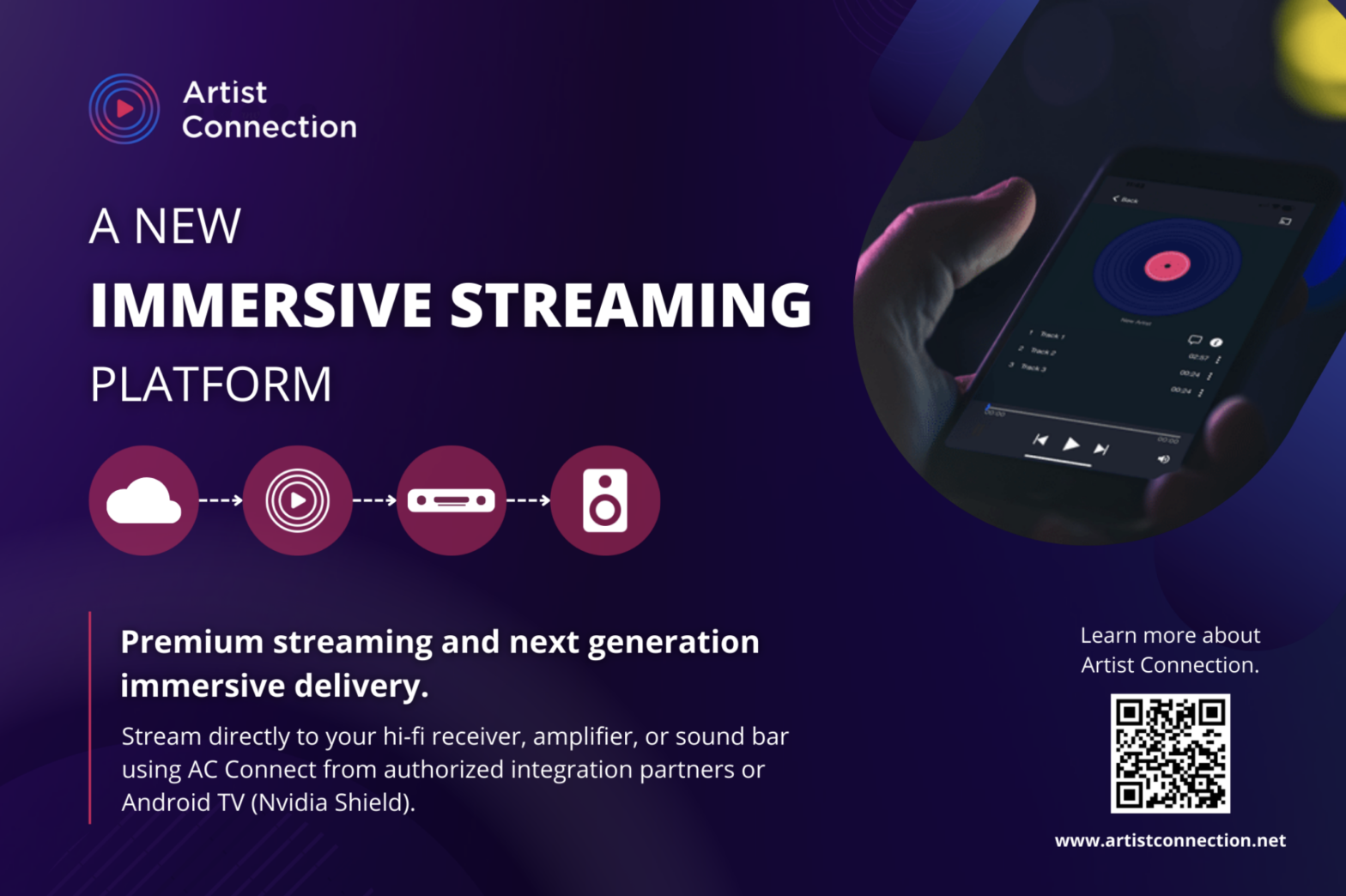 Artist Connection Immersive Audio Streaming Workflow