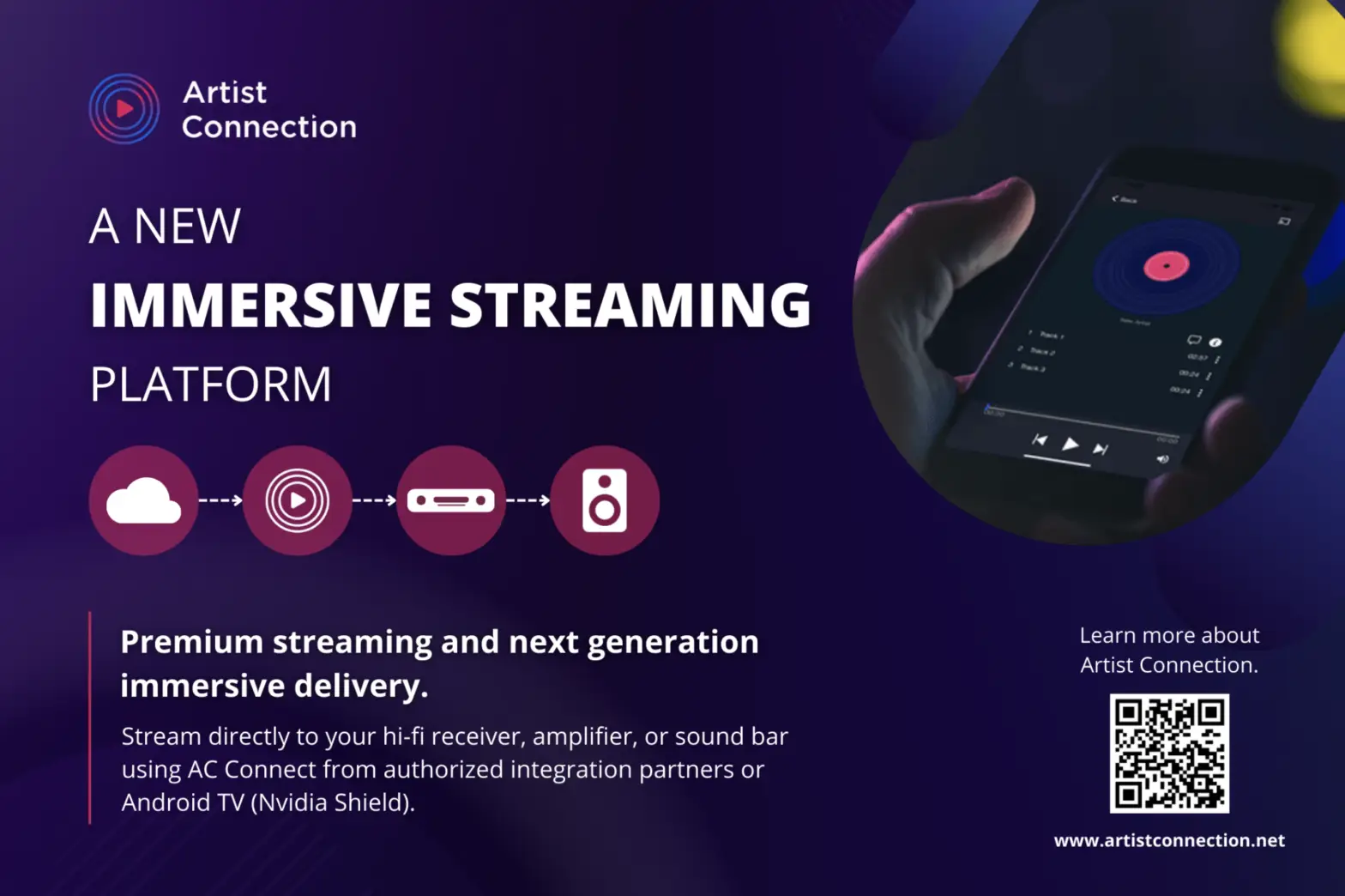 Artist Connection Immersive Audio Streaming Workflow